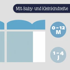 Babymatratze, Blue Wave