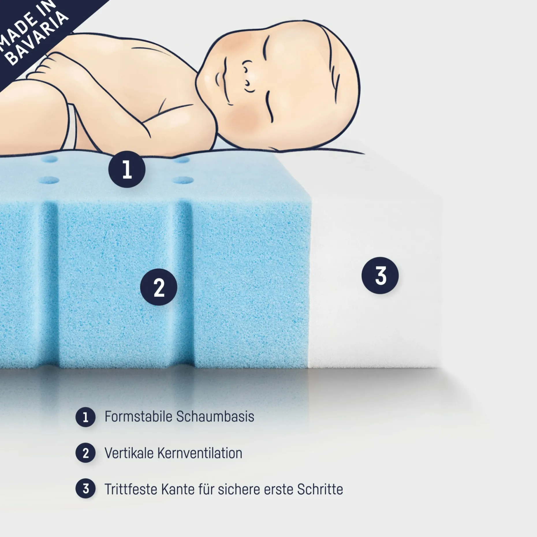 Babymatratze, Comfort