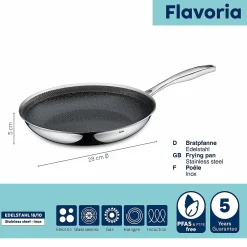 Bratpfanne, Flavoria