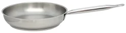 Bratpfanne, Profi Therm
