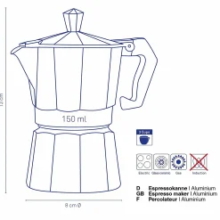 Espressokanne, Italia