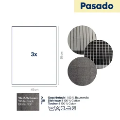 Geschirrtücher, Pasado