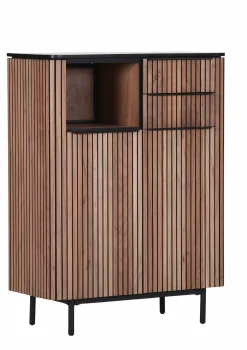 Highboard, Pannelli