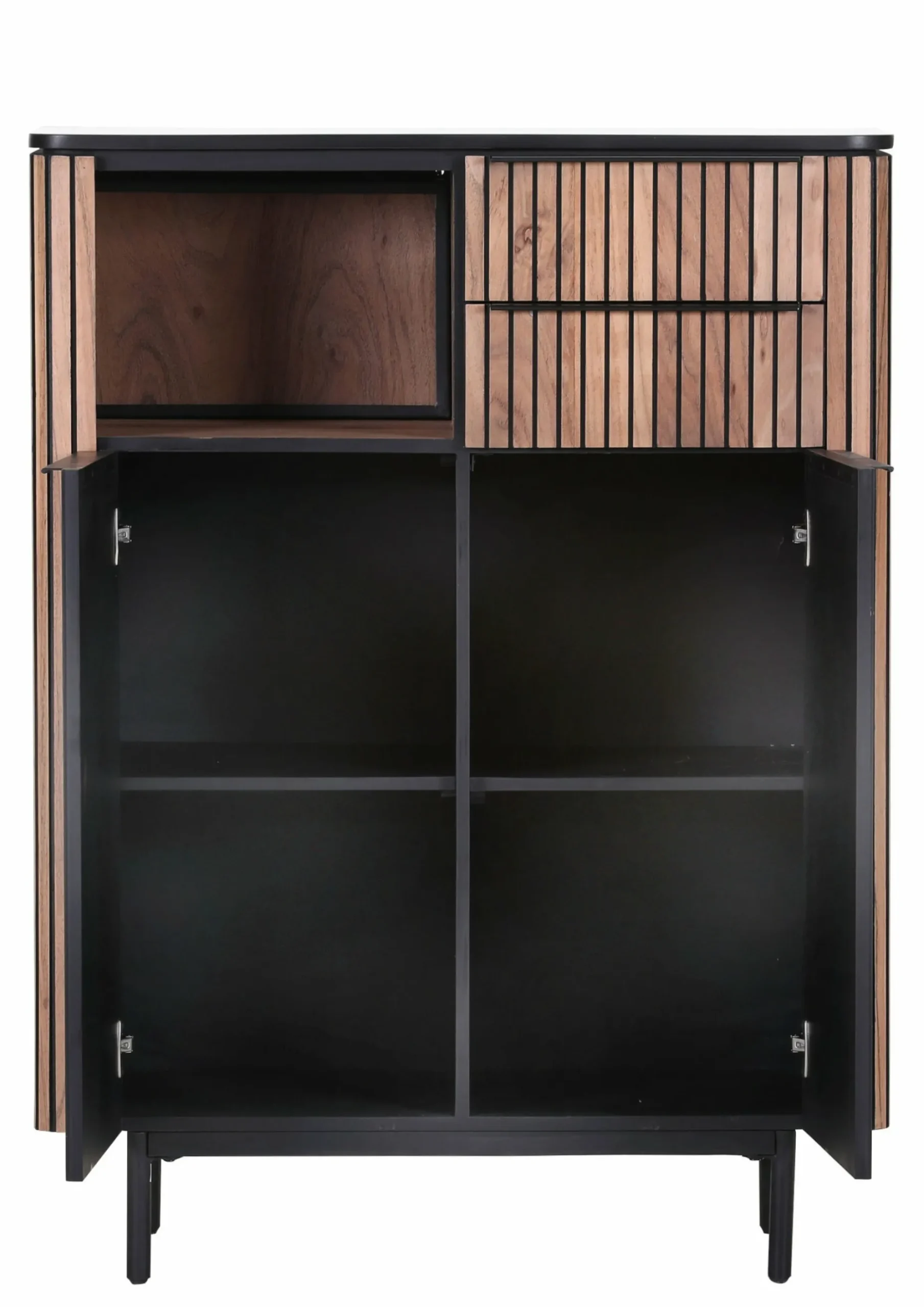 Highboard, Pannelli