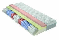 Matratze, Optiflow Gel TFK 24