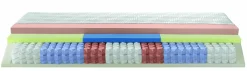 Matratze, Optiflow Gel TFK 26
