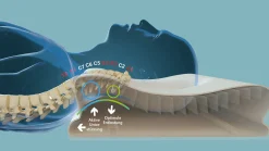 Nackenstützkissen, NECKPROTECT Ultra