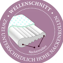 Nackenstützkissen, Paratex Ergonomic