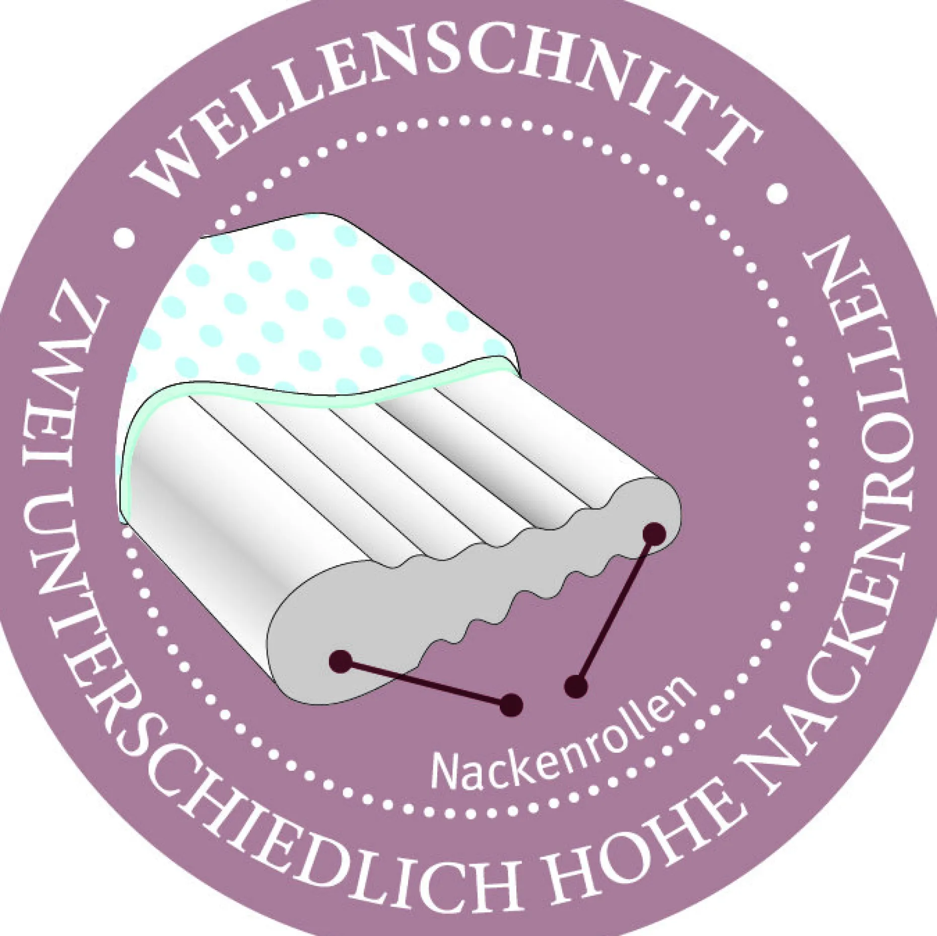 Nackenstützkissen, Paratex Ergonomic