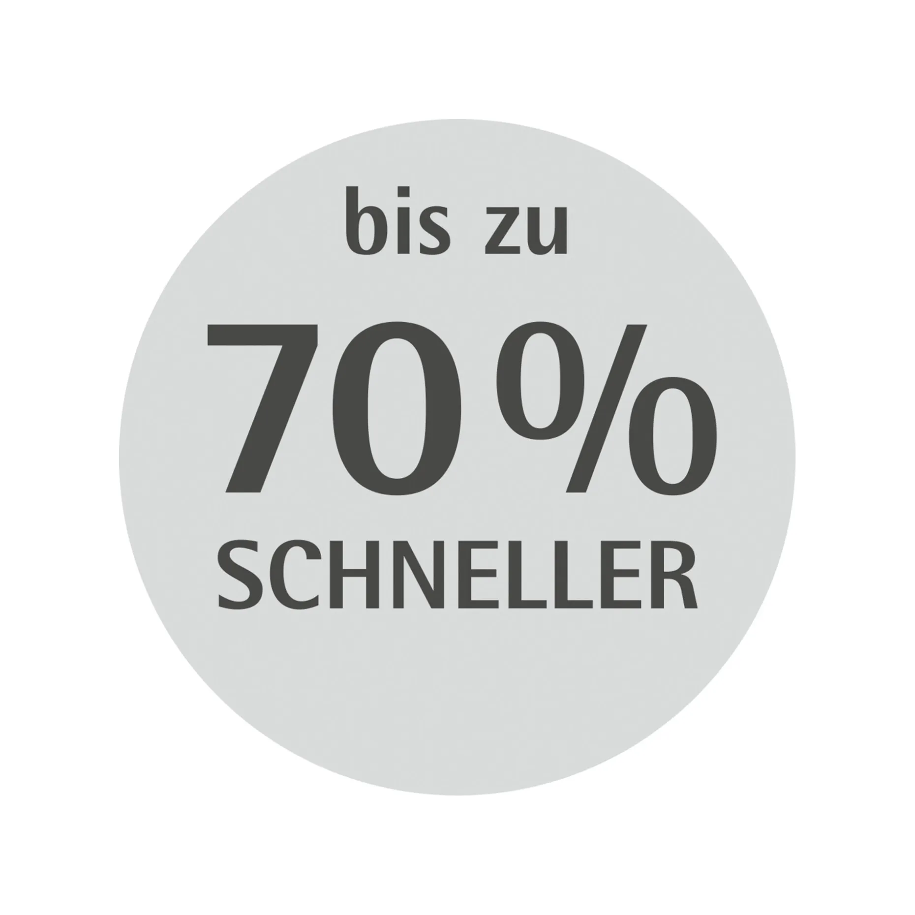 Schnelltopf, Perfect Premium