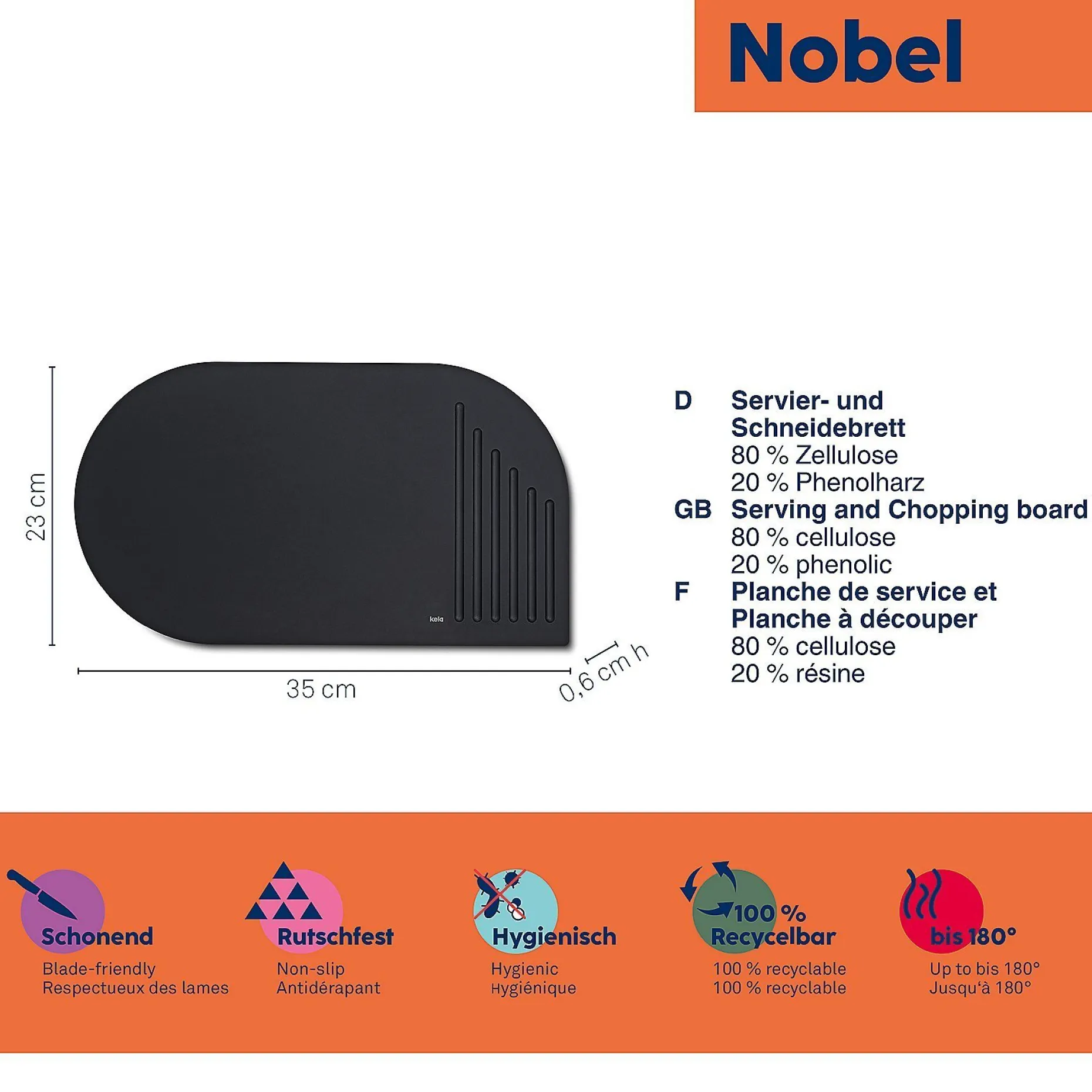 Servierund, Nobel