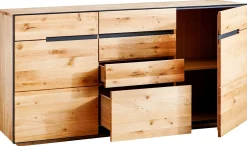 Sideboard, Kelio