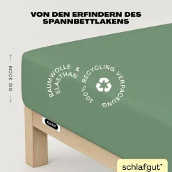Spannbettlaken, EASY Jersey