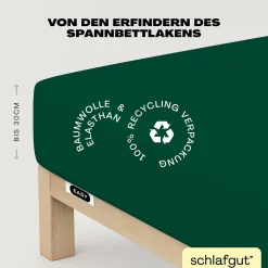 Spannbettlaken, EASY Jersey
