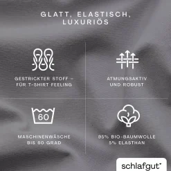 Spannbettlaken, Premium