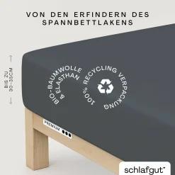 Spannbettlaken, Premium