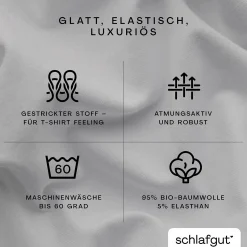Spannbettlaken, Premium