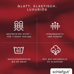 Spannbettlaken, Premium