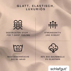 Spannbettlaken, Premium