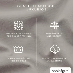 Spannbettlaken, Premium