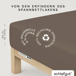 Spannbettlaken, Premium