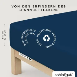 Spannbettlaken, Premium