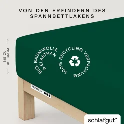 Spannbettlaken, Premium