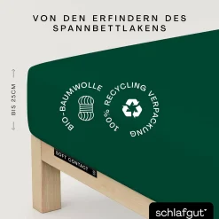Spannbettlaken, Soft Contact
