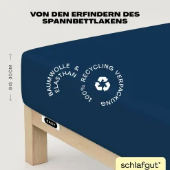 Spannbettlaken, EASY Jersey