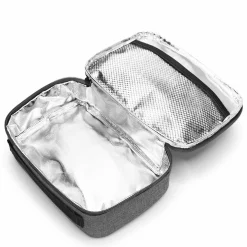Thermocase
