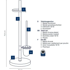 Toilettengarnitur, Sinerio