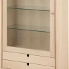 Vitrine, Century