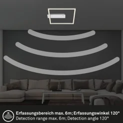Wand- und Deckenleuchte, Nici