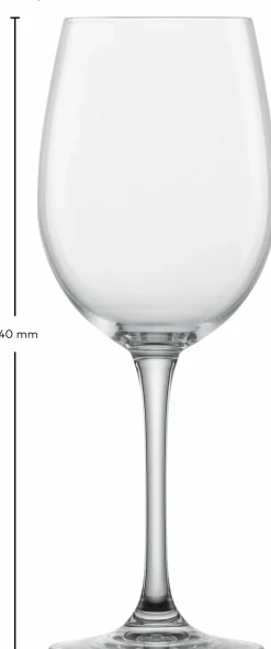 Wasserglas , Classico